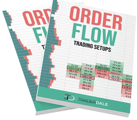order flow books