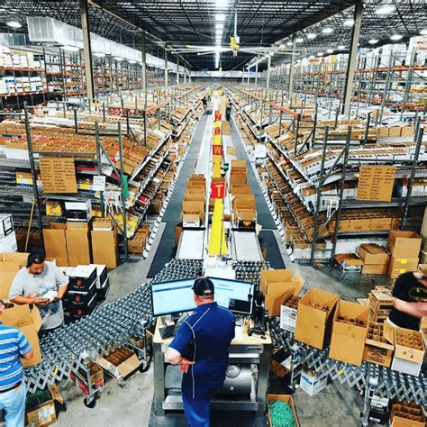 How to Choose Your Costeffective Order Fulfillment Center ChinaDivision