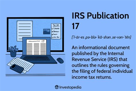 order irs publications online