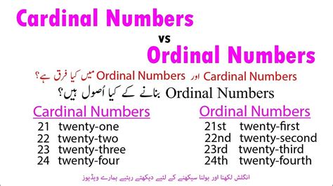 order number meaning in urdu with example