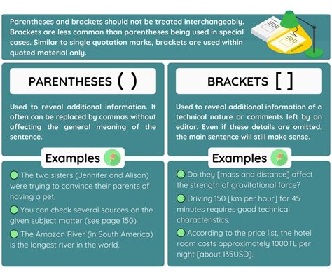 Order Of Brackets And Parentheses In Writing