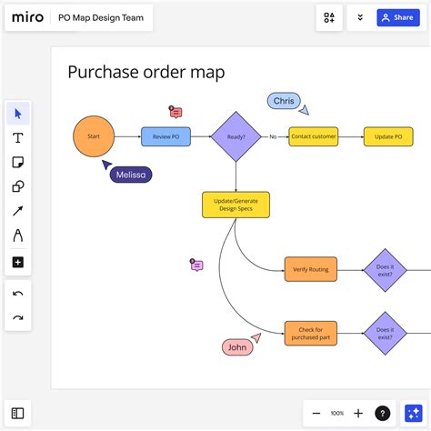 Use Orders Map for Route Planning with Orders