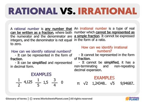 ordering rational and irrational numbers