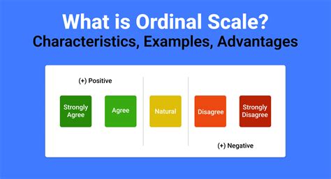 ordinal scale definition and example