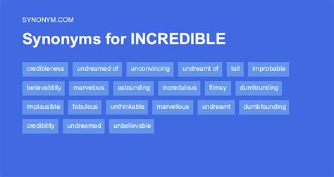 ordinary antonym for word incredible