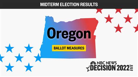 oregon ballot measures 2022 results