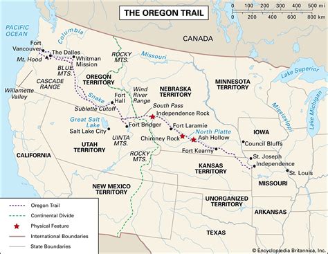 oregon trail