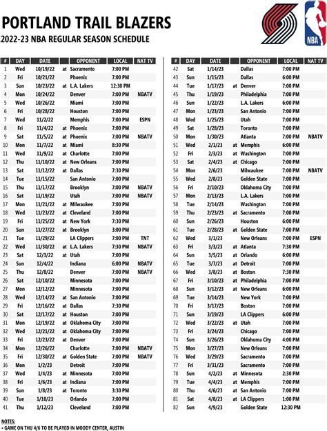 oregon trail blazers schedule