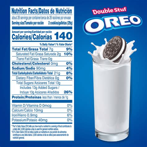 Indulging In Deliciousness: Oreo Double Stuffed Calories