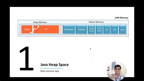 Org.glassfish.jersey.server.containerexception Java.lang.outofmemoryerror Java Heap Space