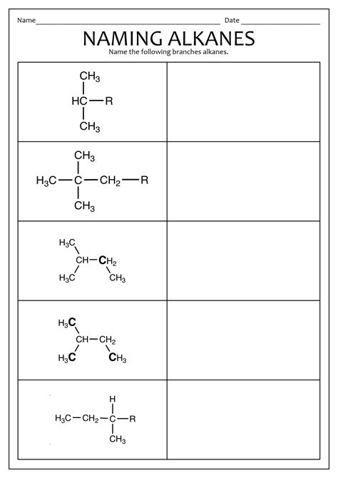 organic chemistry alkane naming practice