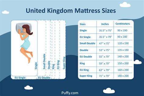 organic mattress size chart