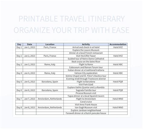 Organize a Trip