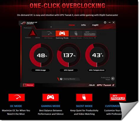 organize software system for overclocking