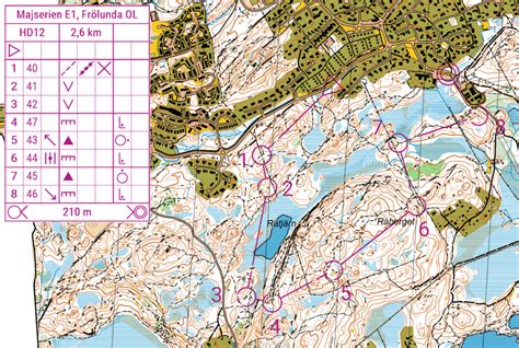 Orienteering Maps explanation Orienteering in Ireland