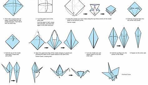 Origami Instructions Meaning