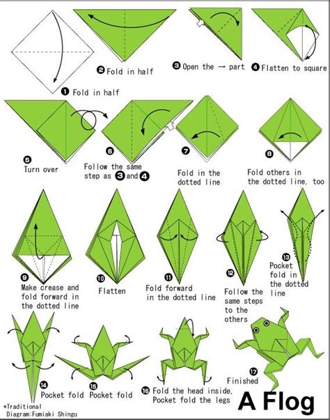 Origami Jumping Frog Square Paper