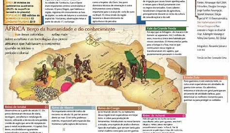 Geografia do Amapá Rodrigo Bandeira: Geografia - África