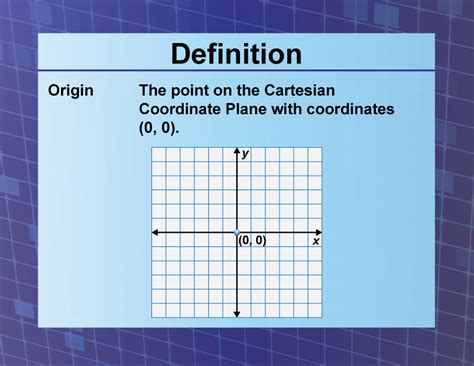 Origin Lines Math Definition