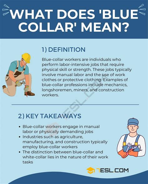 Origin Of Blue Collar Worker