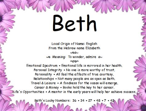 origin of the name beth