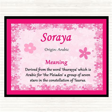 origin of the name soraya
