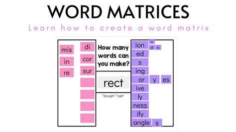 origin of the word matrix