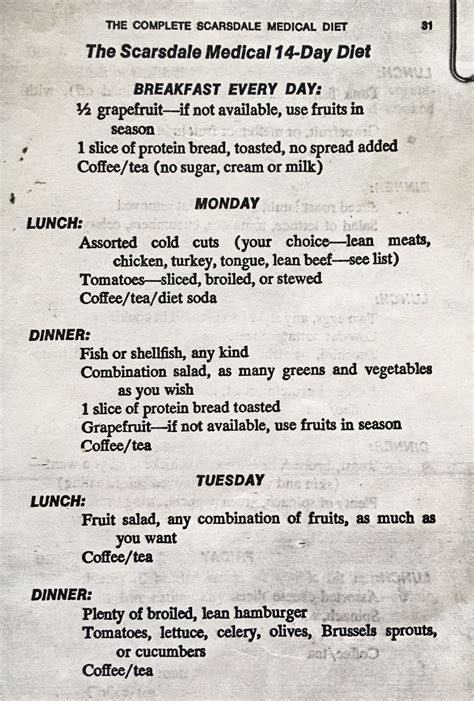 original scarsdale diet menu