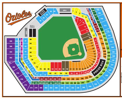 oriole park at camden yards seating chart