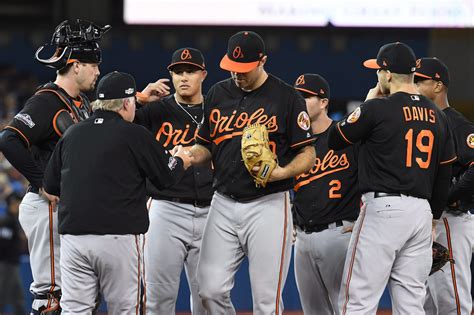 orioles 25 man roster