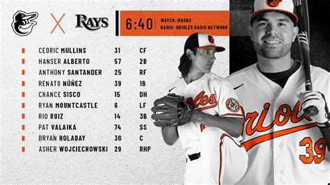 orioles lineup tonight injuries