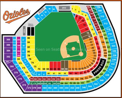 orioles park at camden yards seating chart