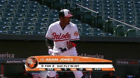 orioles play by play today