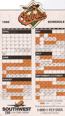 orioles roster 1995
