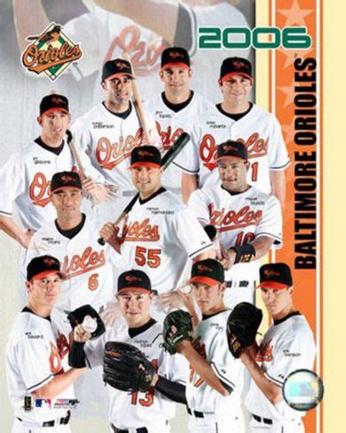 orioles roster 2006