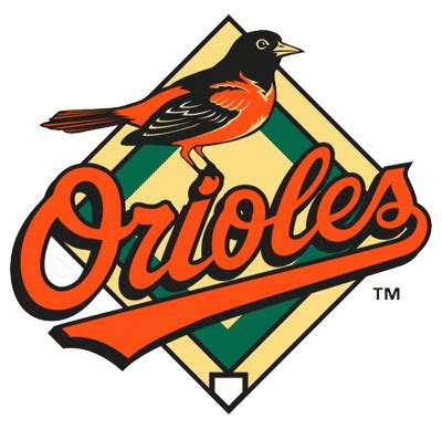 orioles roster 2008