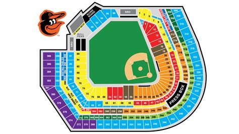 orioles stadium seating map