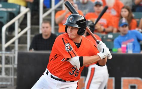 orioles top 50 prospects