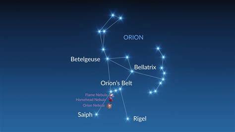 Orion