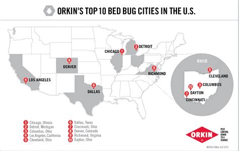 Orkin Top Bed Bug Cities