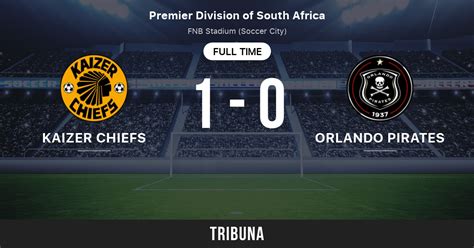 orlando pirates results and fixtures