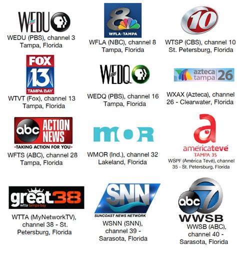 orlando tv stations list