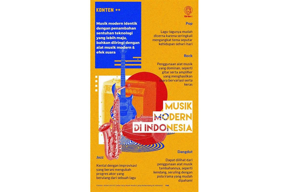 ornamentasi musik modern indonesia