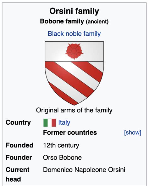 orsini family tree