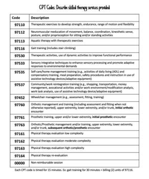 ortho eval cpt code