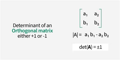 Orthogonal Matrix With Determinant 1