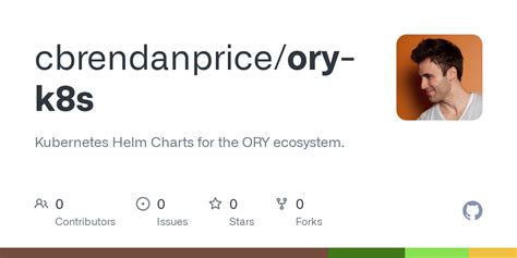 Ory Kratos Helm Chart