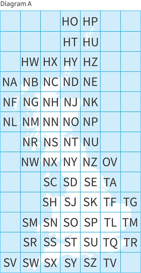 os map reference number