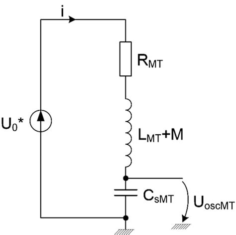 Oscillating Component