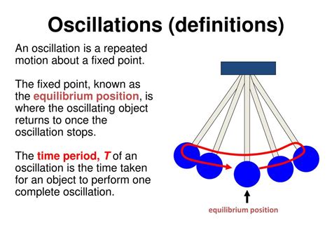 Oscillation Definition Explain